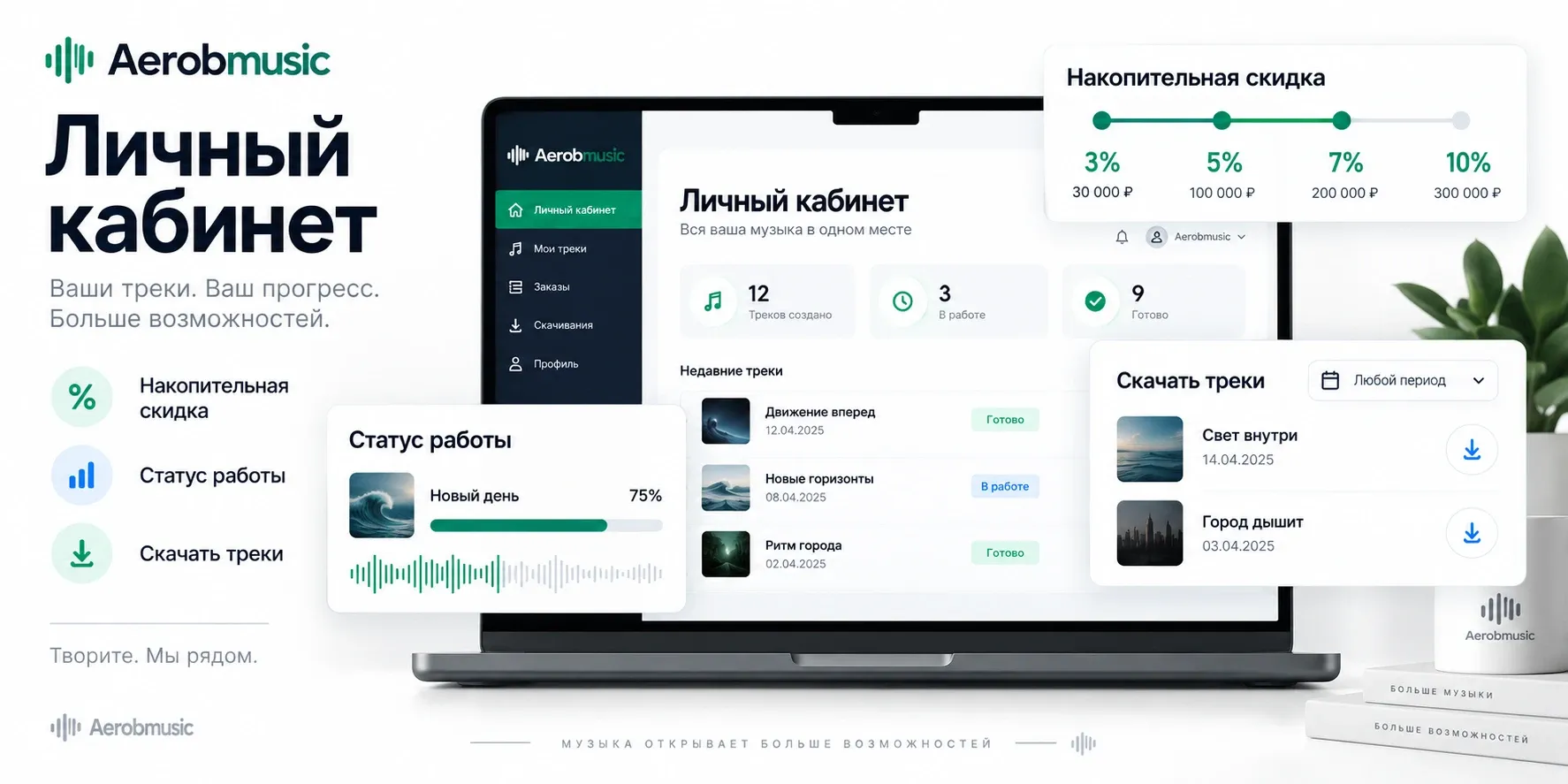 Пример кабинета: накопительная скидка, статус работы и скачивание готовых треков за выбранный период